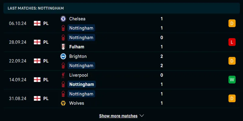 nottingham-vs-manchester-united-phong-do-doi-khach 