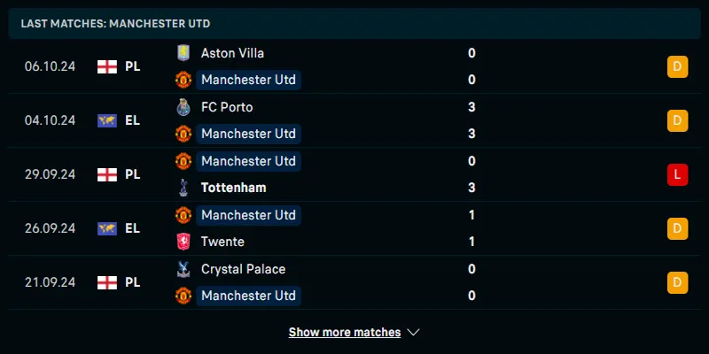 nottingham-vs-manchester-united-phong-do-doi-nha 