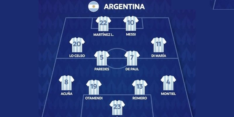 Đội hình Argentina vĩ đại nhất hội tụ những ngôi sao sáng giá trong làng túc cầu